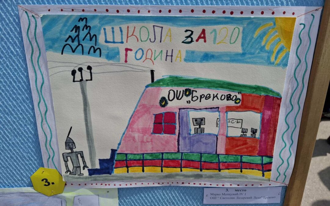 Наградни конкурс „Моја школа за 120 година“